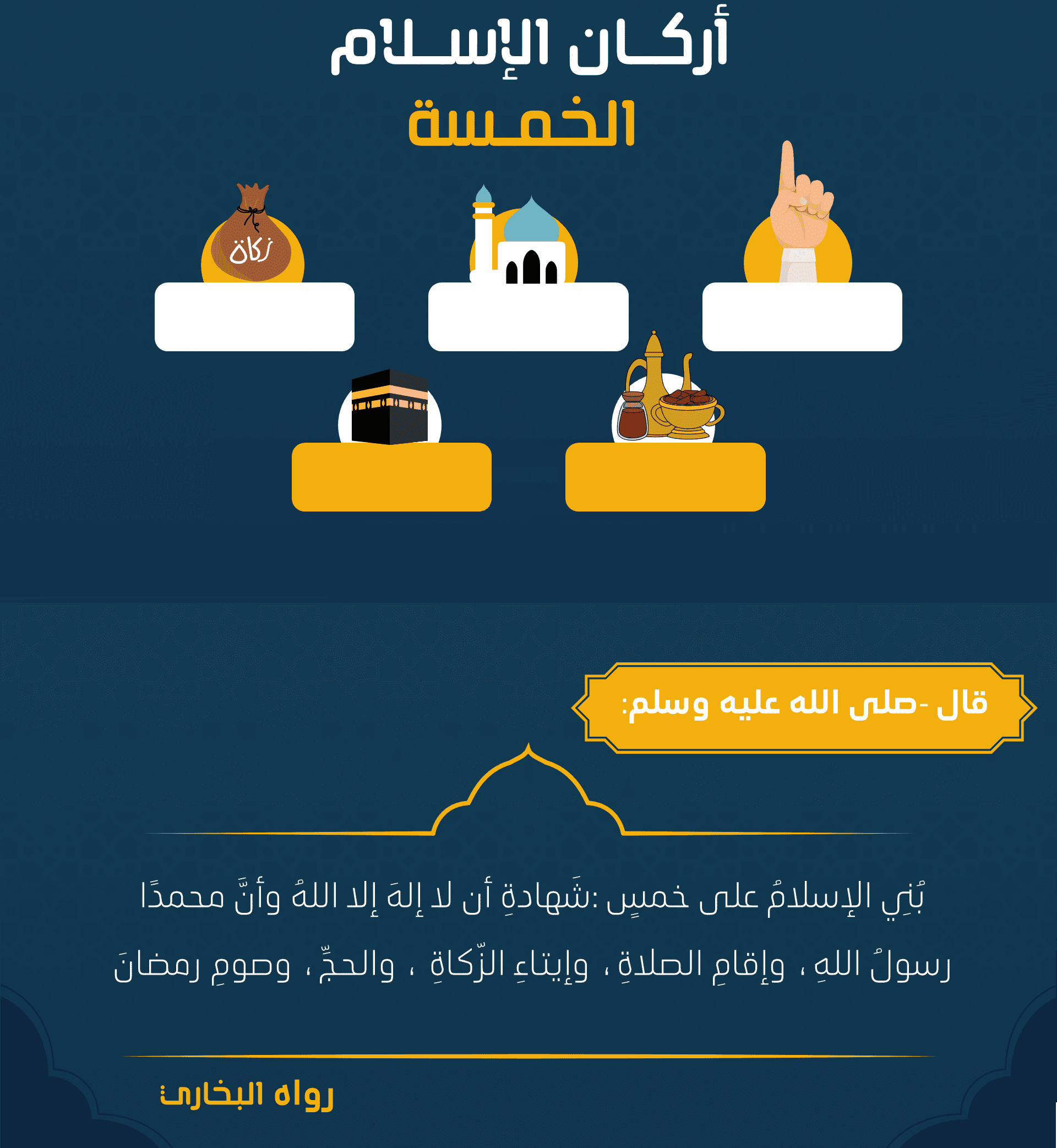 أركان الاسلام